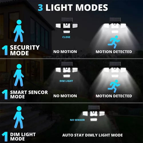 Reflector Luz Solar 141 Led Sensor Movimiento 4 Cuerpos