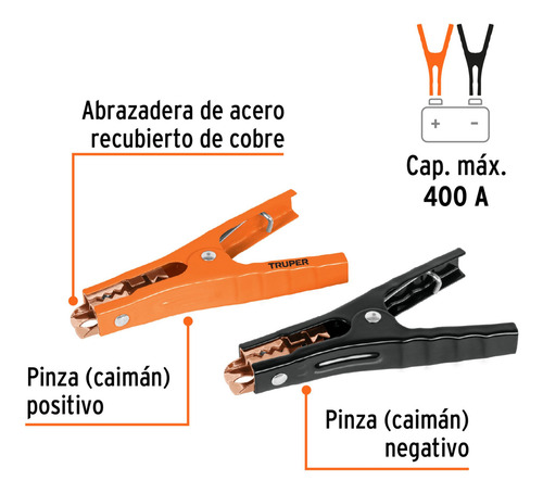 Caiman Cocodrilo Para Cables Pasa Corriente Bateria Truper