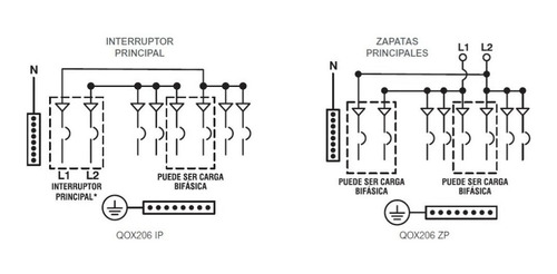 Imagen 3 de 6 de Centro D/carga Qox 100a 1f 3h 120/240v 8sp Schneider Qox206.