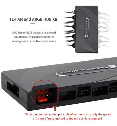 Controlador De Ventilador E Hub Argb Thermalright 8 Grupos D