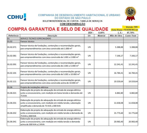 Boletim Cpos Cdhu 189 - Completa - Excel E Pdf