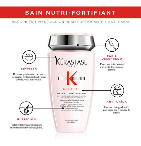 Kit Shampoo Mascarilla y Suero Tratamiento Para Cabello Debilitado Kerastase Genesis