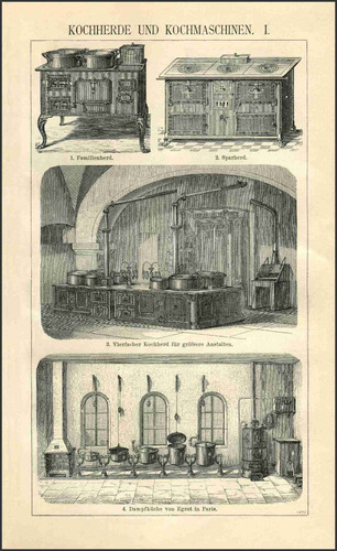 Lienzo Canvas Grabado Equipo Cocinas Antiguas 1890 80x50