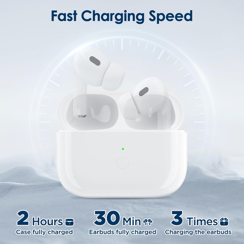 Estuche De Carga Inalámbrica Para AirPods Pro 1st 2nd, Type
