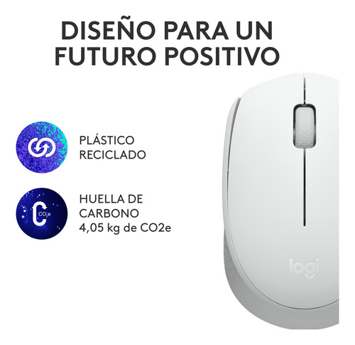 Mouse Inalámbrico Logitech M170 C/ Tecnología 2,4 Ghz Blanco