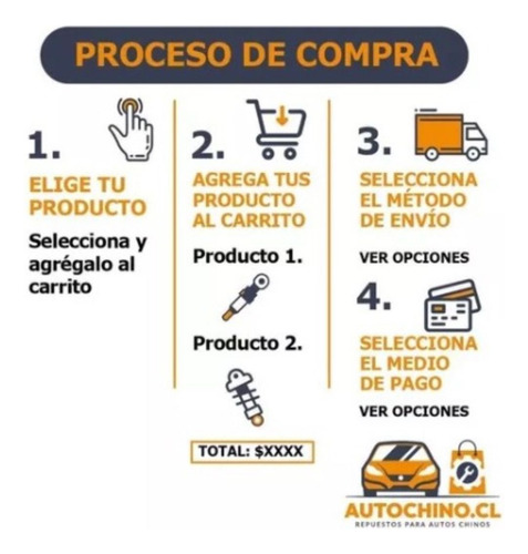 Amortiguadores Delanteros Geely Lc (incluye Cazoletas)