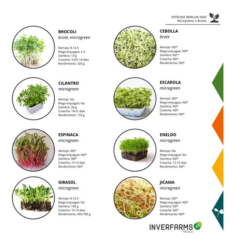 Semilla Libre Tratamiento Mizuna Brote Microgreen 20.6g