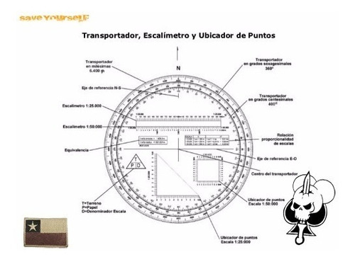 Indicador De Puntos Transportador Topografico