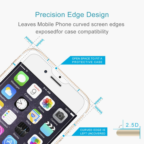 Lamina Vidrio Templado Para Pantalla iPhone 8 / 7 / 6 / 6s