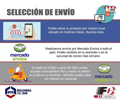 Silicona Sellador Flex Ms Fischer Flexible Y Pintable Blanco
