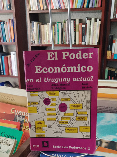 El Poder Económico En El Uruguay De 1987. Los Poderosos 