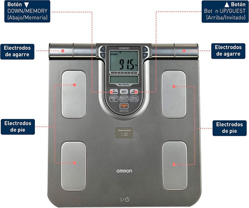 Imagen 4 de 6 de Báscula Digital Omron Hbf-514c Gris, Hasta 150 Kg