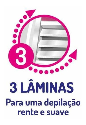 Aparelho De Depilação Bic Soleil Clic C/ 6 Cargas: Kit C/ 3