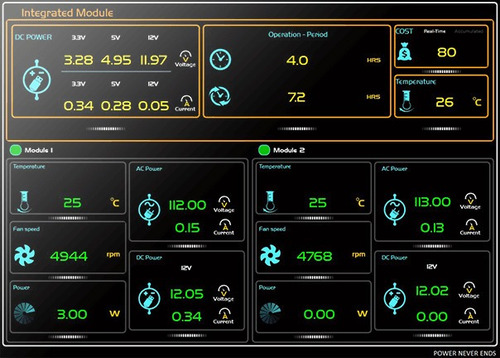 4u Rack Seis Core 16-ram Ecc Ssd Raid 10g-be Poder Redundant