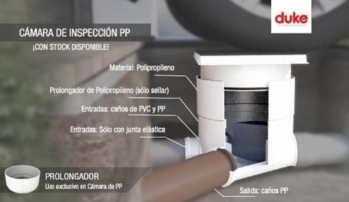 Imagen 3 de 8 de Cámara Inspección Cloacal Duke Pvc Reforzada Desagüe