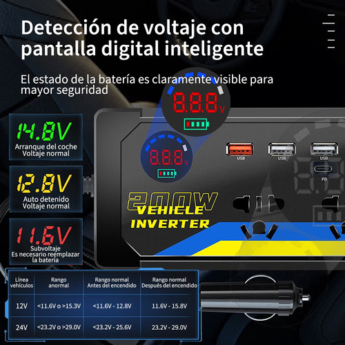 Inversor Corriente Auto 200w Portátil 12v A 110v Convertidor