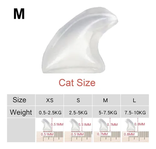 Cubiertas Transparentes Para Garras De Gato Tapas Para Uñas