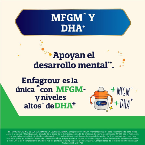 Enfagrow® Preescolar 1.1kg X 2 Unidades - 2.2 Kg