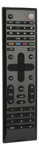 Control Remoto De Tv Universal De Repuesto Para D24f F1 D32f