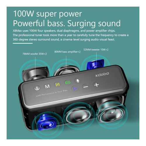 Tarjeta Con Altavoz Xdobo Tws Portable Playtime X8 Party
