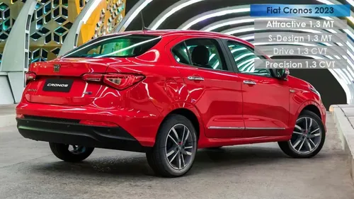 Compro Permuto Plan De Ahorro Reconozco Para Nuevo Plan Fiat