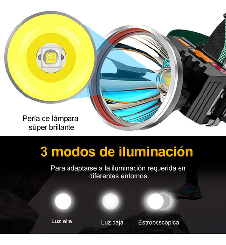 ////lámpara Tipo Minero Recargable Potente De Cacería Luz Bl