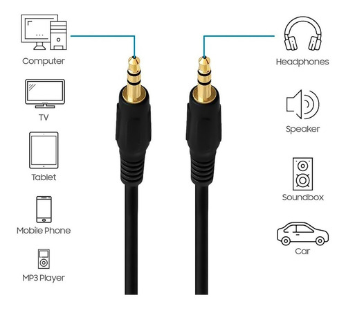 Cable Auxiliar Audio Estéreo Macho A Macho 5 Metros - Otec
