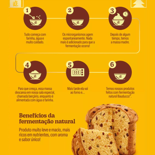 Kit 18 Panettone Bauducco Frutas Cristalizadas 400g Caixa