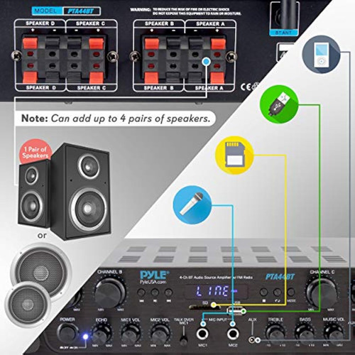 Amplificador Bluetooth Inalámbrico Karaoke Pyle De 500 W, 4
