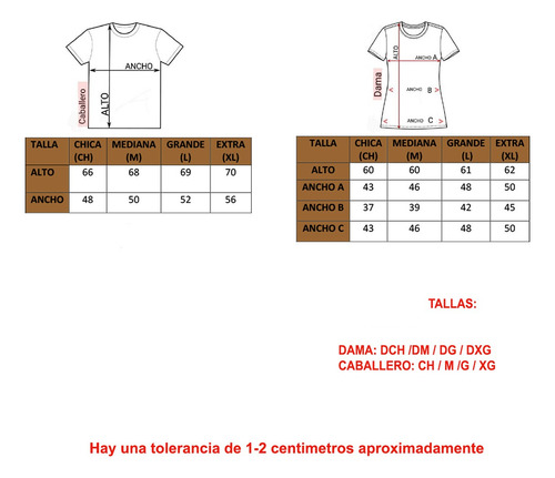 Playera Hombre Game Over Pacman Y Calaveras De Colores