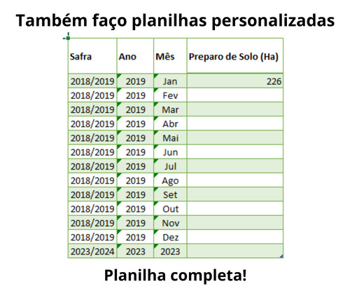 Planilha Análise De Dados Agricolas Plantio Cana De Açúcar
