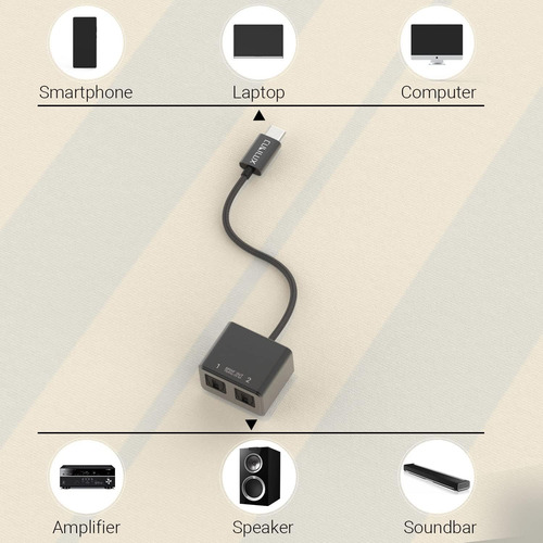 Adaptador Cubilux, Usb C A Dual Spdif, Dac 192khz/24bit