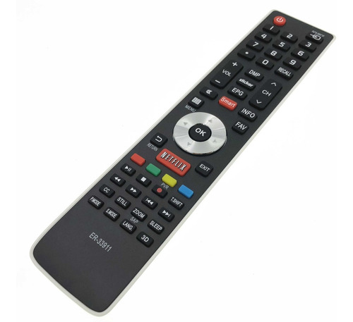 Control Remoto Smart Para Bgh, Hisense, Noblex, Philco, Jvc