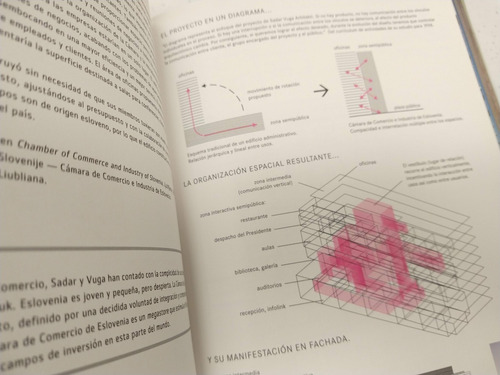 Verb Processing
