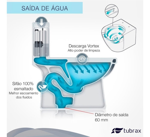 Vaso Sanitário Monobloco Completo - Caixa Acoplada Tubrax