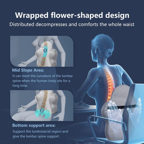 A Almohada De Apoyo Lumbar Para Silla De Oficina, Cojín De
