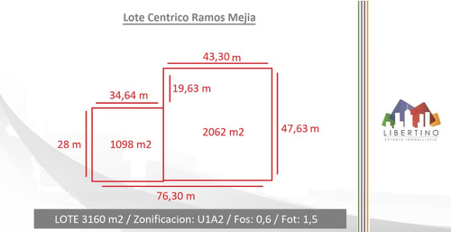 Excelente Lote Centrico 3160 M2 // Ramos Mejia 