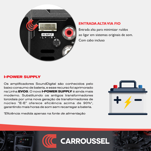 Amplificador Módulo Som Carro 1600w Rms 1 Canal Soundigital
