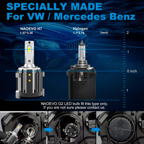 Foco Led Canbus G2 H7 12v L/blanca 12.000lm
