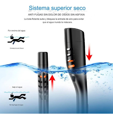 Máscara De Buceo De Esnórquel De Cara Completa Xl Antiniebla Negro
