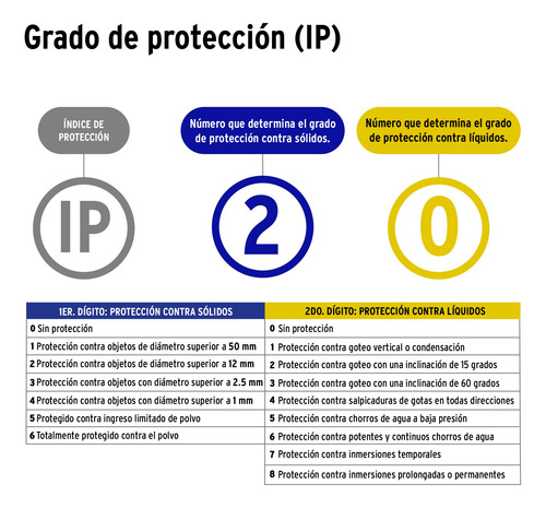 8 Lámparas Led 40w Flor Ventilador 4 Aspas Ajustable Volteck