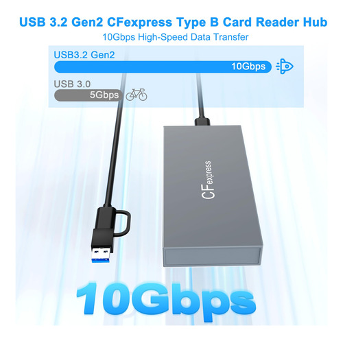Lector De Tarjetas Cfexpress Tipo B 8 En 1 Con 2 Puertos Usb