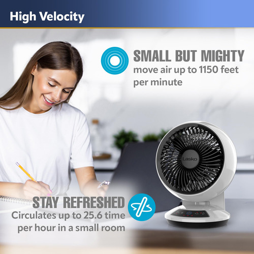 Ventilador De Mesa Con Control Remoto Y 3 Velocidades Blanco 0 Mm Frecuencia Color De La Estructura Color De Las Aspas Material De Las Aspas 0