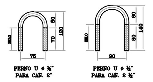 Perno U