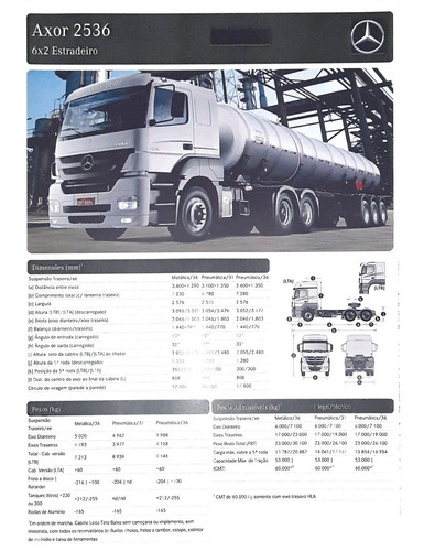 Imagem 7 de 7 de Mercedes Axor 1933 Axor 1933