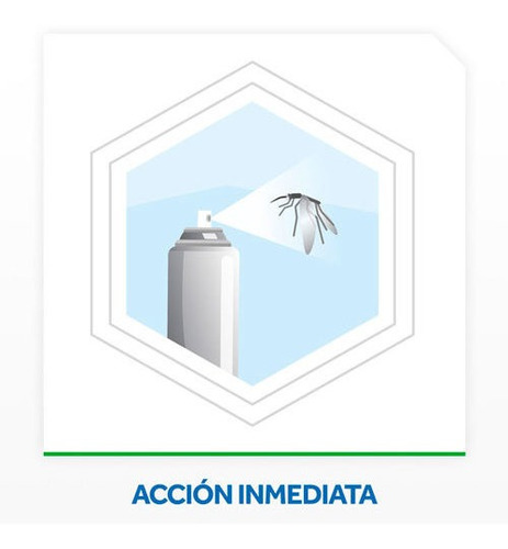 Imagen 2 de 6 de Raid Mata Moscas Y Mosquitos Base Acuosa 360ml