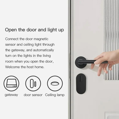 Adaptador De Puerta De Enlace Usb Inteligente Multimodo Tuya