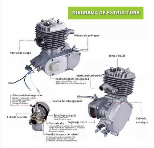Kit Motor Bicicleta 80cc Bicimoto 2tiempos Gasolina 2.5l