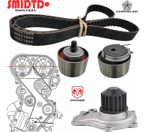 Kit Distribucion Y Bomba De Agua Chrysler Cirrus 2.4l 97-00