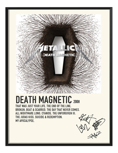 Poster Metallica Album Music Tracklist Death Magnetic 80x40